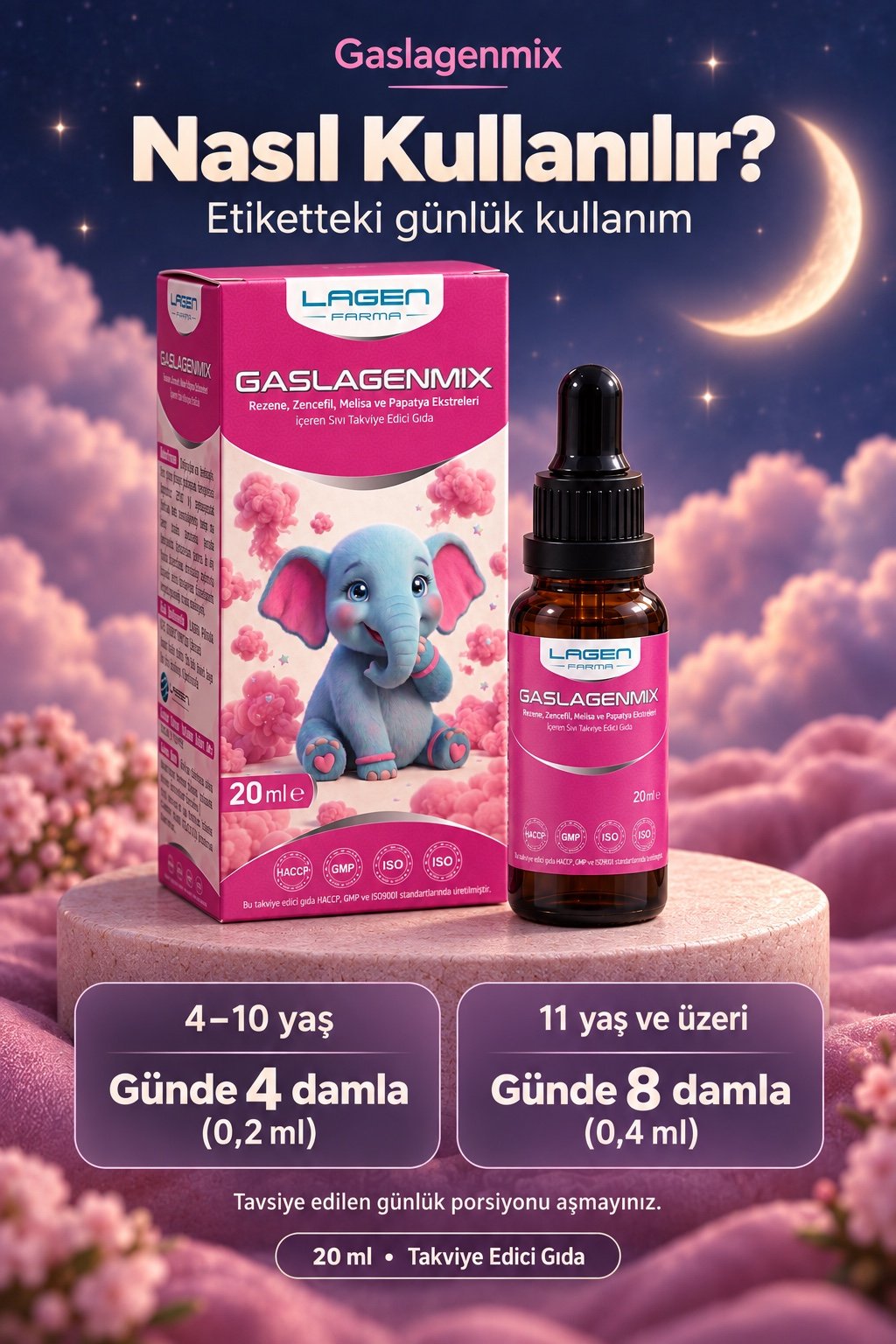 Gaslagenmix — Nasıl Kullanılır?. Etiketteki günlük kullanım: 4–10 yaş: Günde 4 damla (0,2 ml). 11 yaş ve üzeri: Günde 8 damla (0,4 ml). Tavsiye edilen günlük porsiyonu aşmayınız.